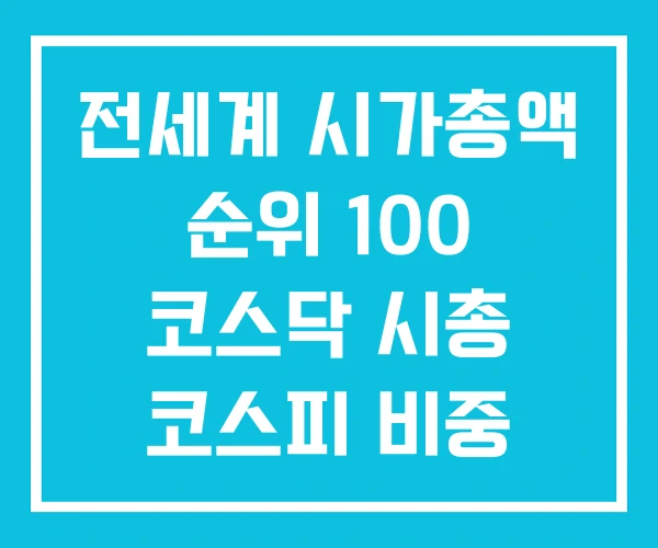 전세계 시가총액 순위 100 코스닥 시총 코스피 비중 전세계 시가총액 순위 100 코스닥 시총 코스피 비중